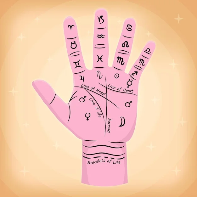 Astrologer Om Sai — Palm Reader in Ontario, Canada