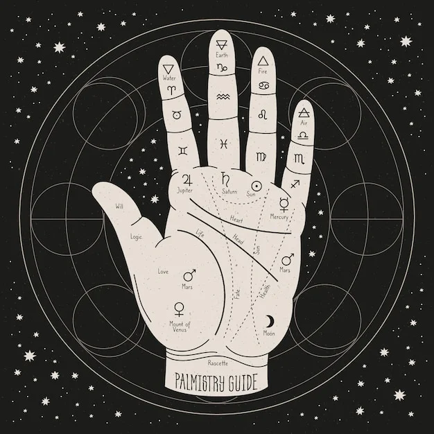 Astrologer Om Sai — Palm Reader Ontario Canada