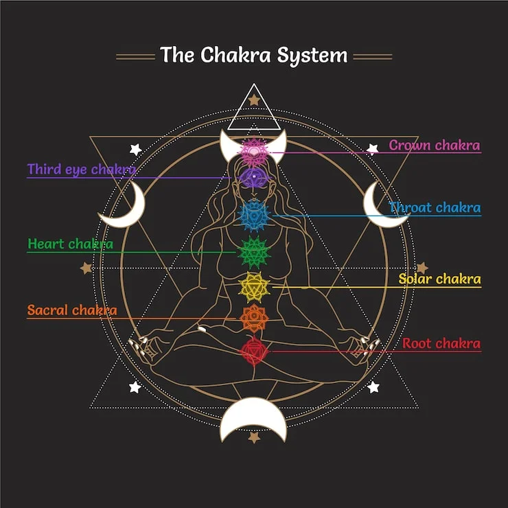 Astrologer Om Sai — Renowned Indian Astrologer in Ontario Canada